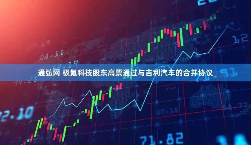 通弘网 极氪科技股东高票通过与吉利汽车的合并协议